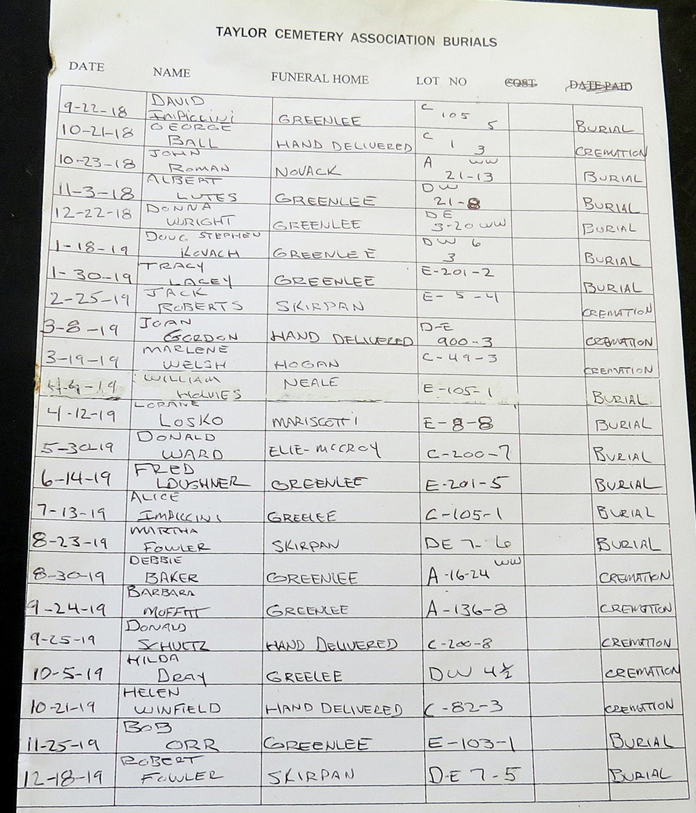 interment listing